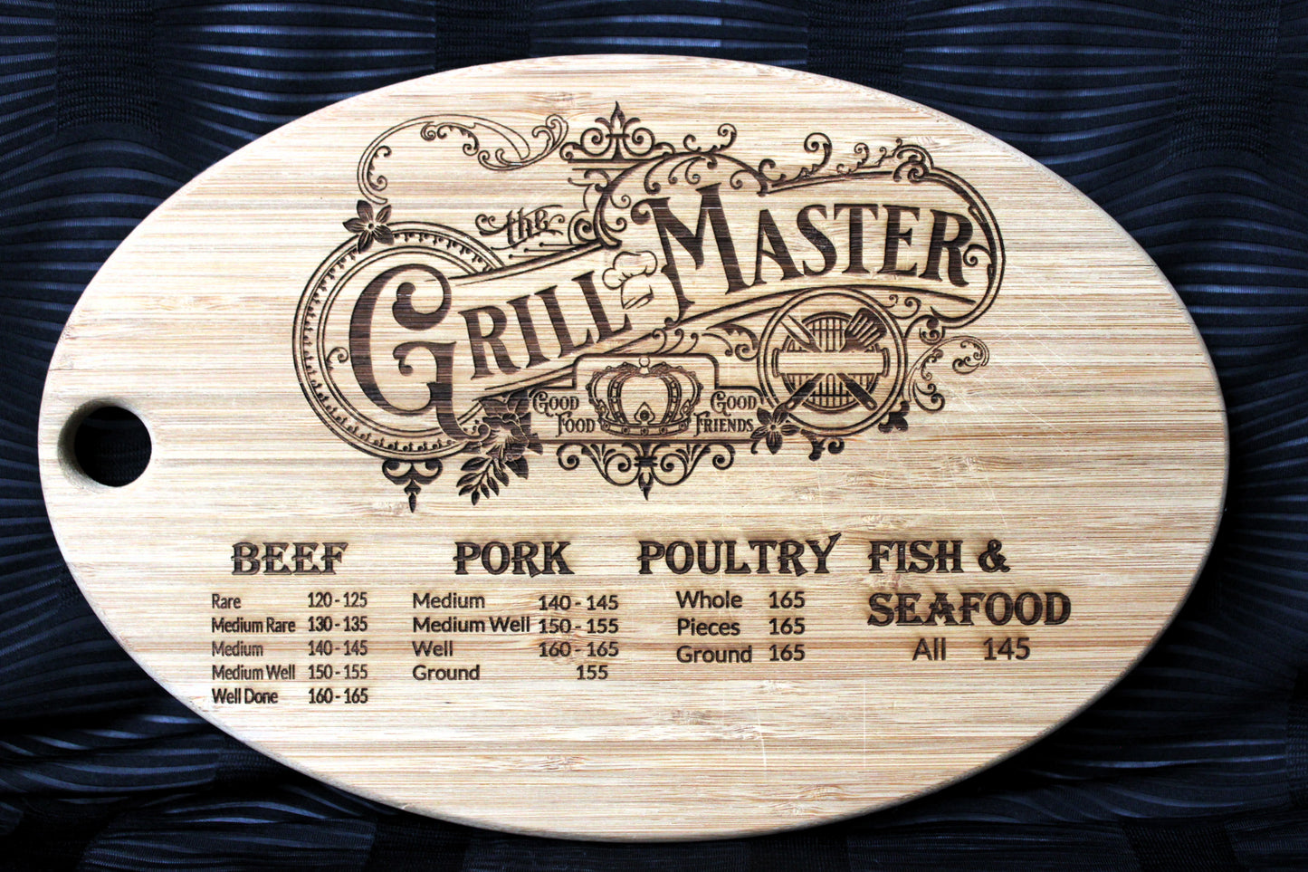 Grill Master's Bamboo Cutting Board with Meat Temperature Guide